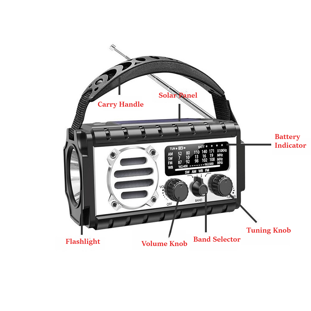 Emergency Radio Solar - ポータブルソーラーハンドクランク式非常用ラジオ 20000mAh AM FMラジオ（懐中電灯付き）