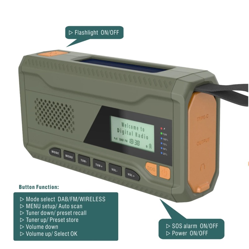 Emergency Radio Solar - DAB/FM Bluetooth ラジオ屋外緊急ラジオ 4500Mah バッテリーラジオポータブルソーラーハンドクランクラジオ-BCBW