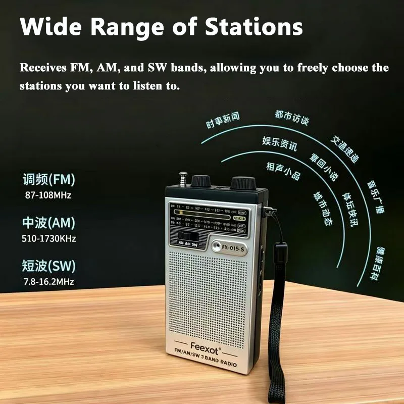 ミニFM AM SWラジオ ポータブルフルバンドポケットソー - Emergency Radio Solar のレビューと価格