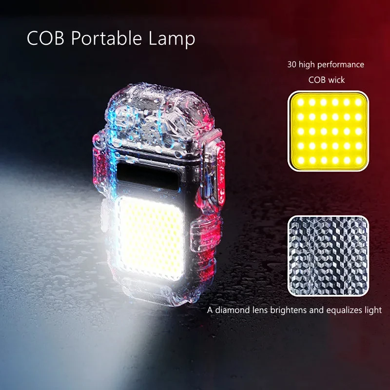 透明シェル防水デュアルアークパルス電子ライター、Type-C - Outdoor Adventure Inc のレビューと価格